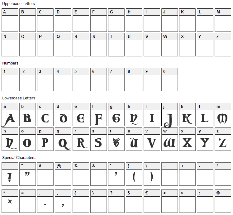 Coverack Font Character Map