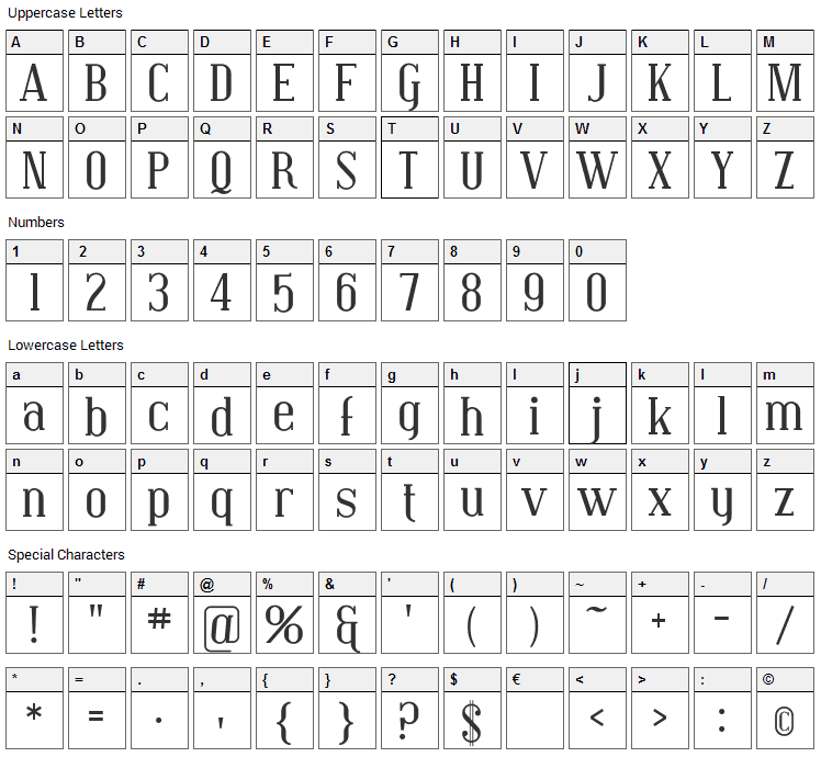 Covington Font Character Map