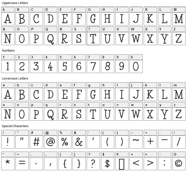 Coyotris Serif Font Character Map