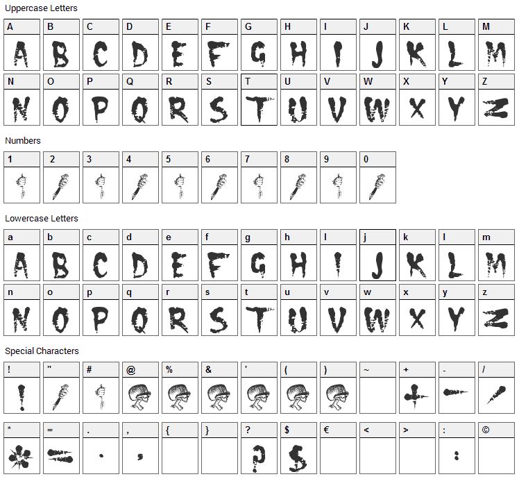 Cramps Font Character Map