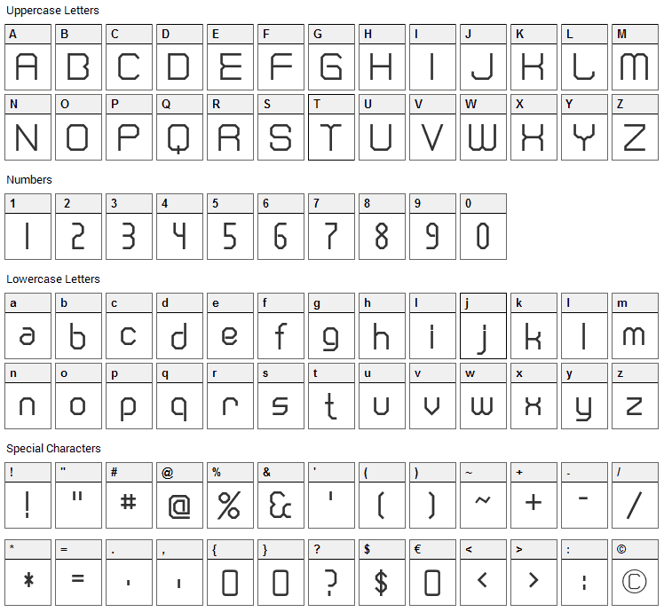 Cranberry Gin Font Character Map