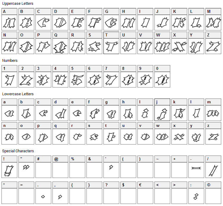 Crash Font Character Map