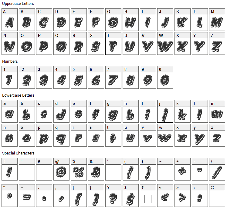 Creature Feature Font Character Map