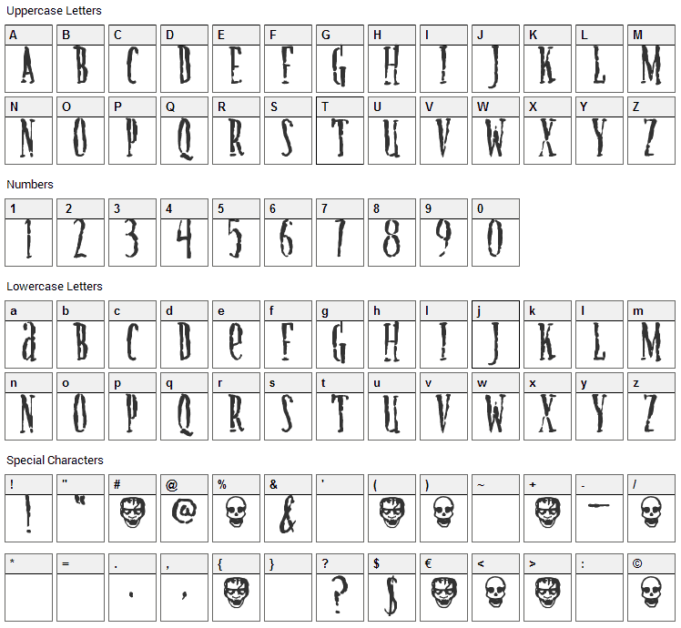 Creatures Font Character Map