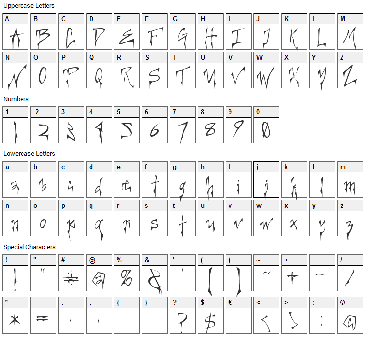Creepygirl Font Character Map
