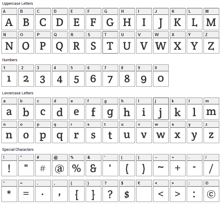 Crete Round Font Character Map