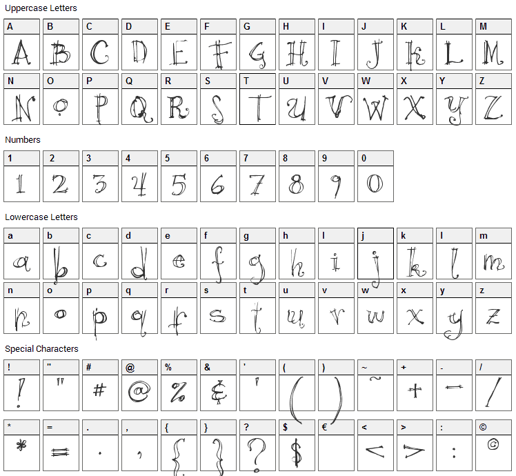 Cricket Font Character Map