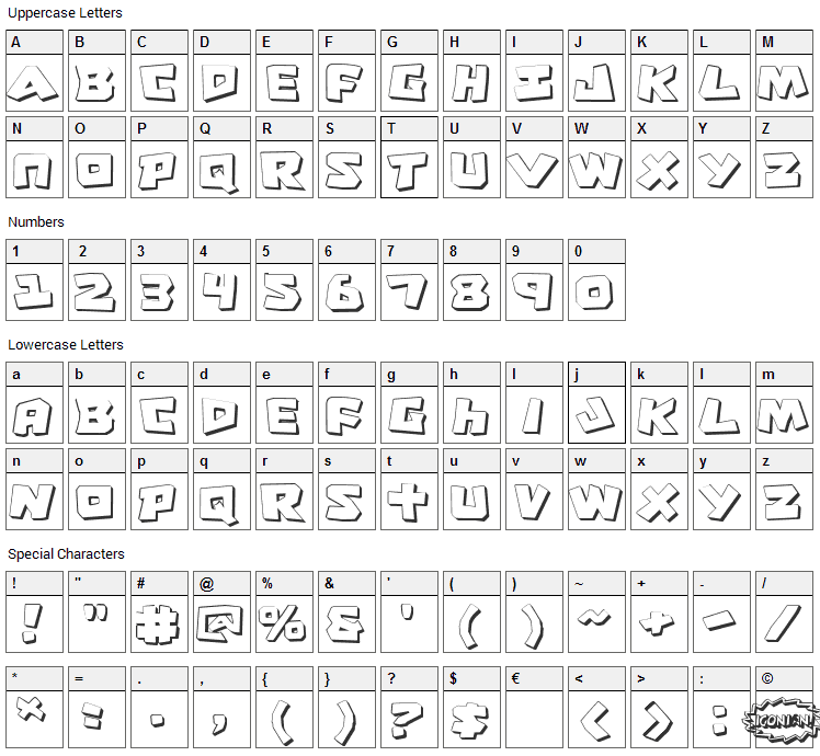 Cro-Magnum Font Character Map