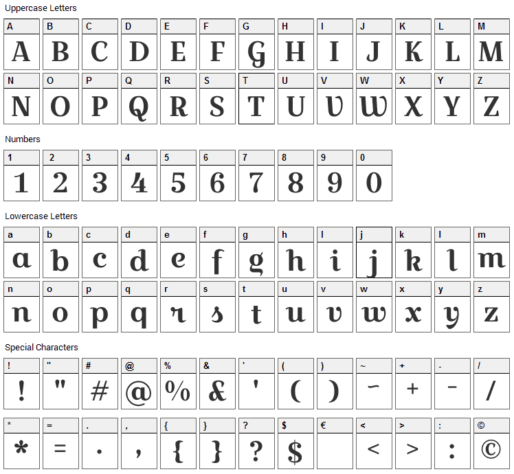 Croissant One Font Character Map