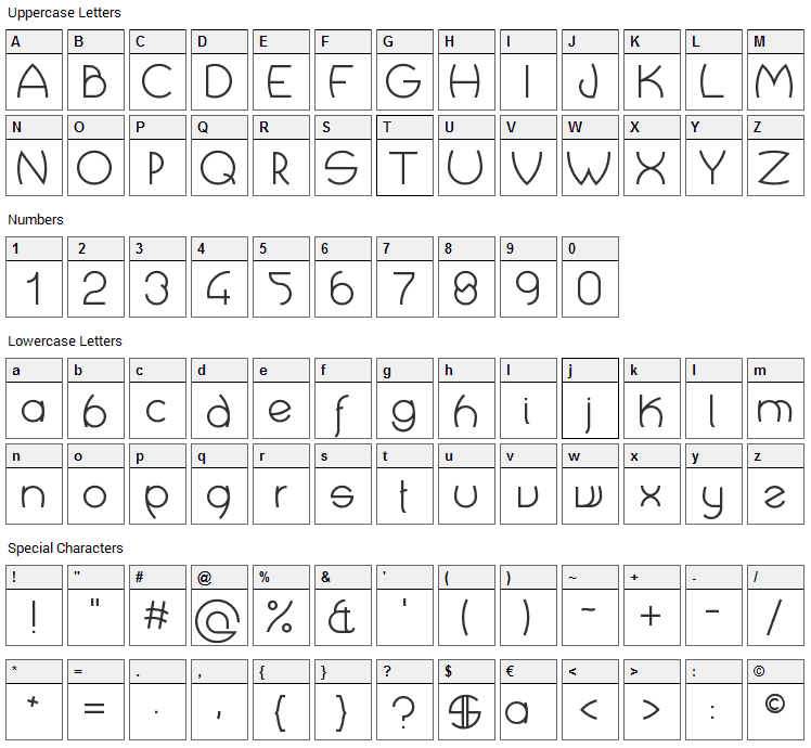 Crop Types Font Character Map