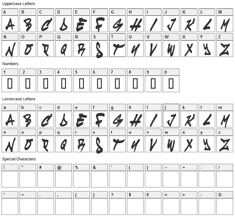 Cruze Font Character Map