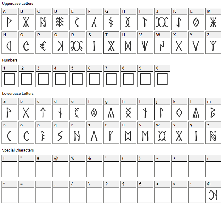 Csenge Font Character Map