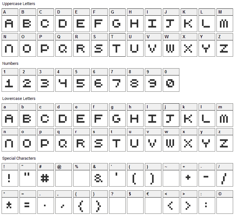 CubicFive Font Character Map