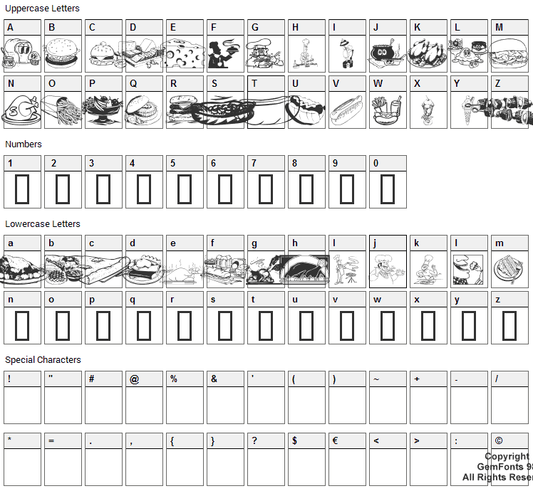 Culinary Art Font Character Map