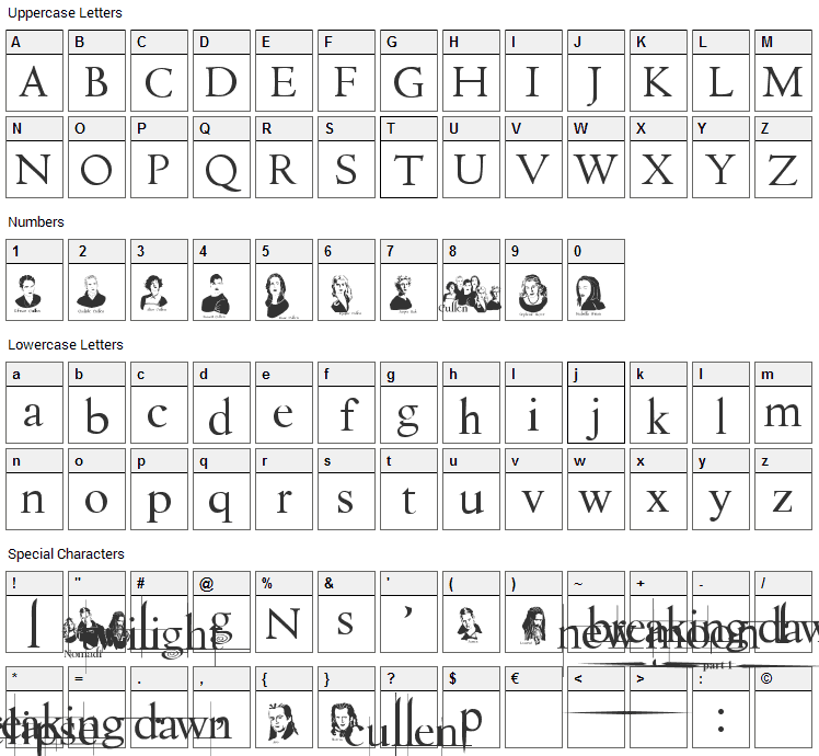 Cullen Font Character Map