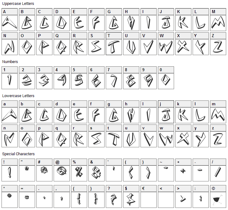 Cuneate Font Character Map