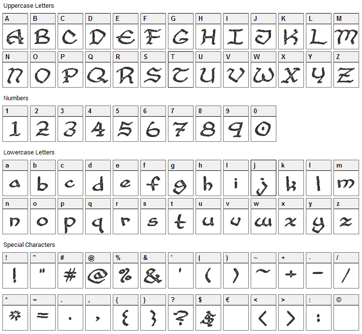 Cup and Talon Font Character Map