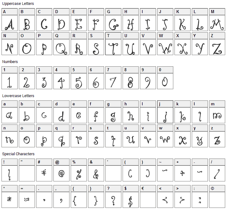 Curly Coryphaeus Font Character Map