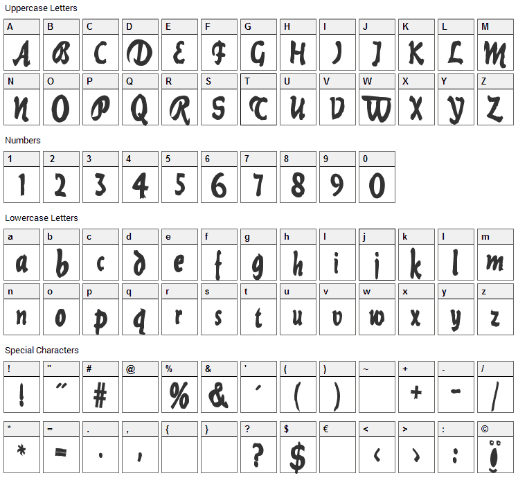 Current Black Font Character Map
