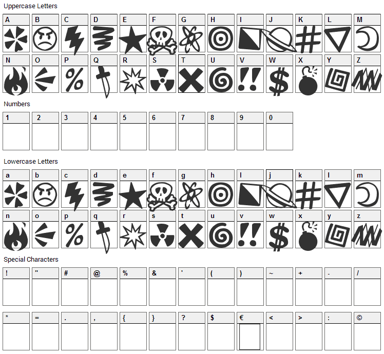 Curses Font Character Map