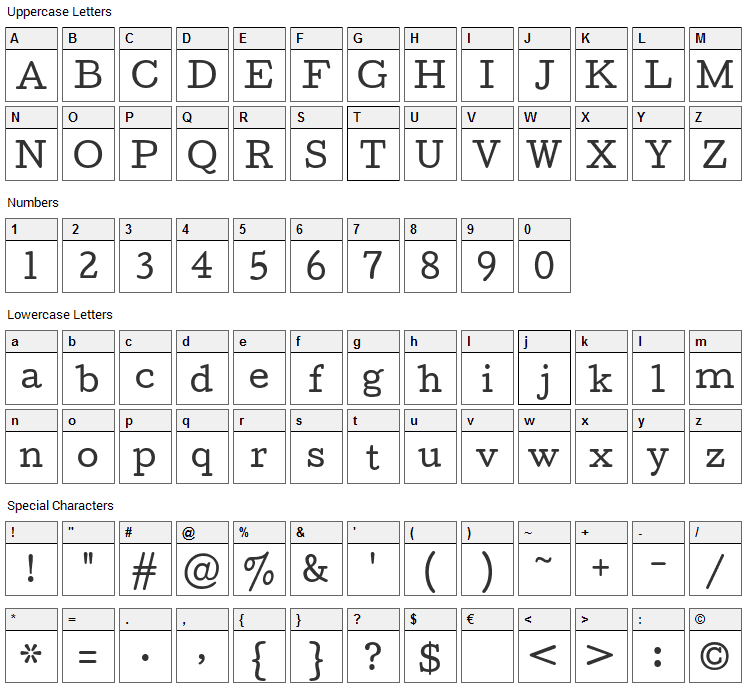 Cutive Font Character Map