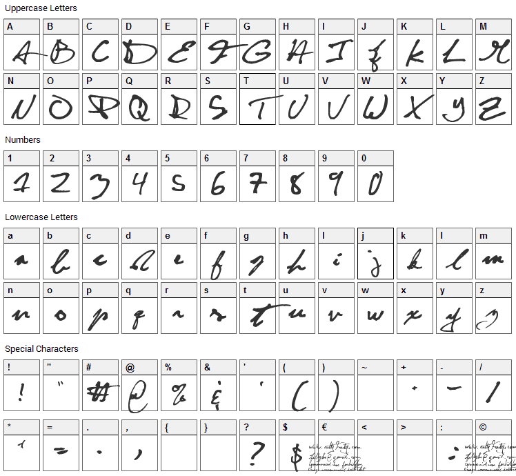 CuttyFruty Font Character Map