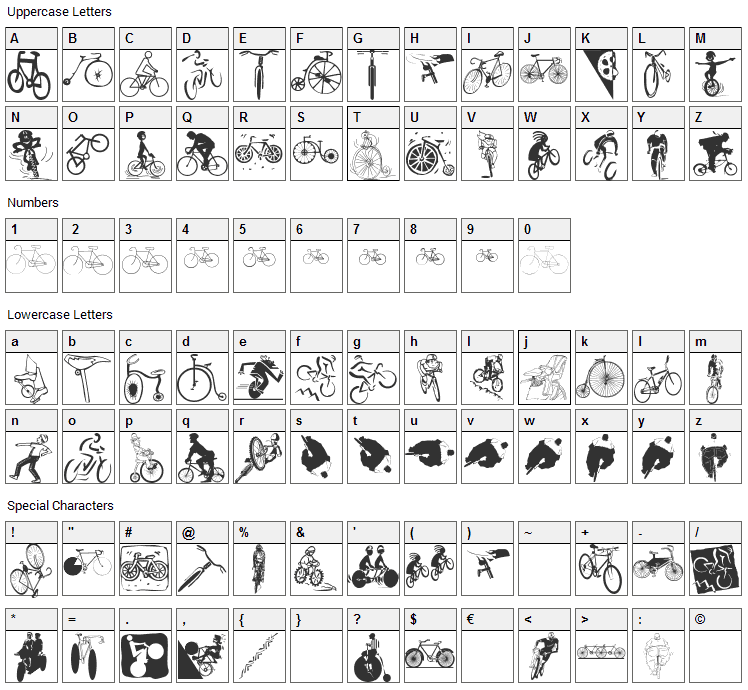 Cycling Font Character Map