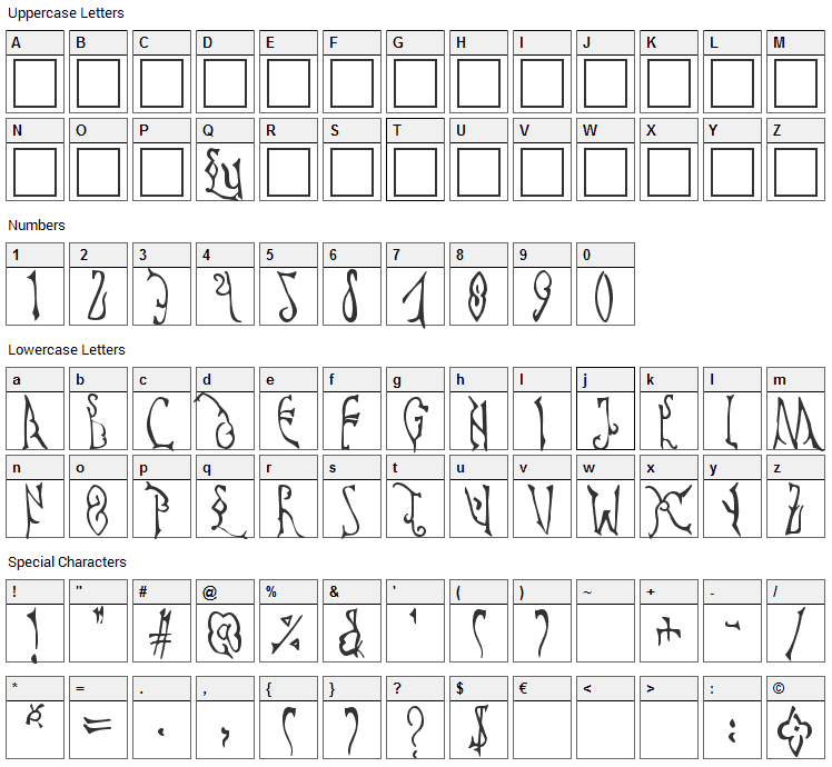 Cyprian Font Character Map