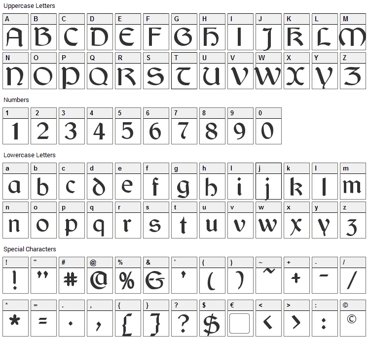 Cyrodiil Font Character Map