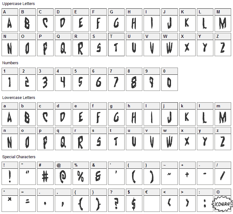 Cyrus the Virus Font Character Map