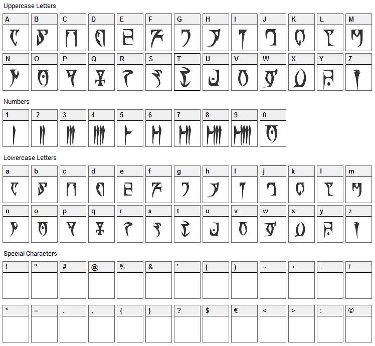 Daedra Font Character Map