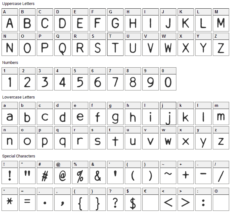 Daisy Wheel Font Character Map