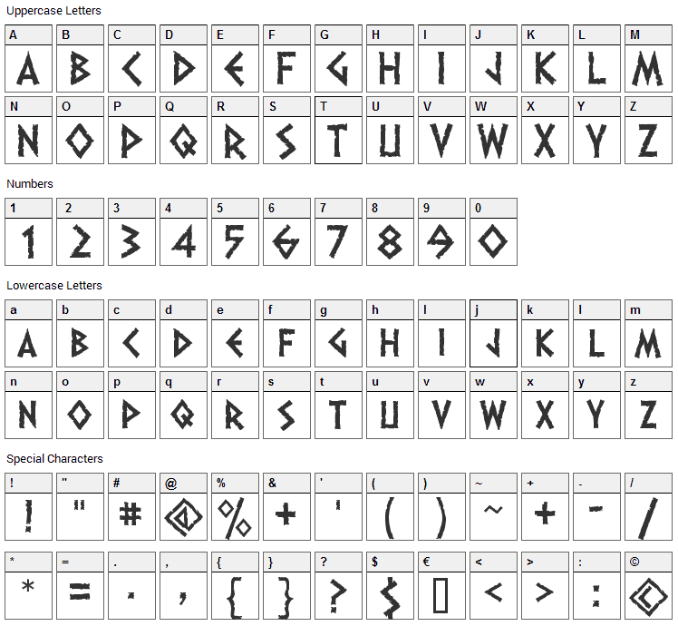 Dalek Font Character Map