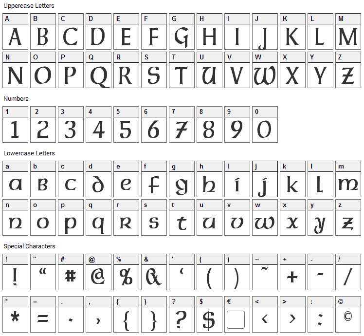 Dalelands Font Character Map