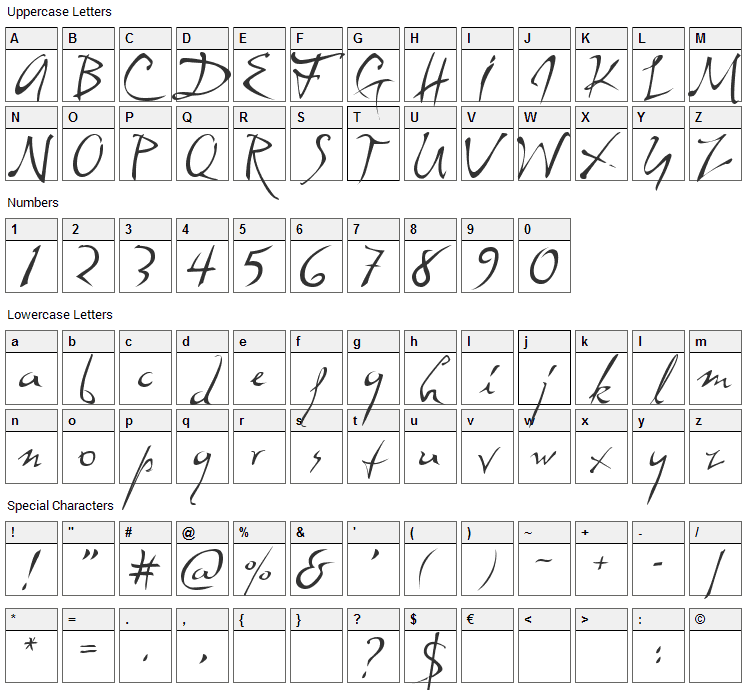 Dali Font Character Map