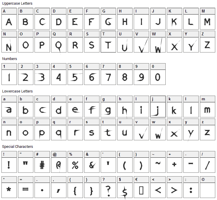 Damaged Sata Font Character Map