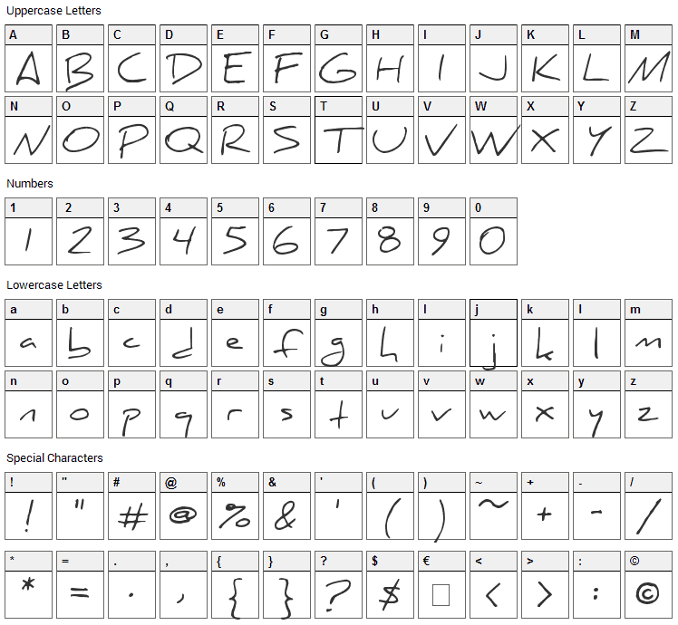 Daniel Font Character Map