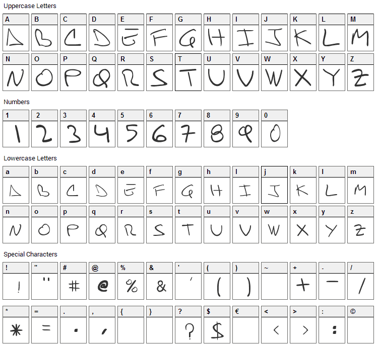 Danifont Font Character Map
