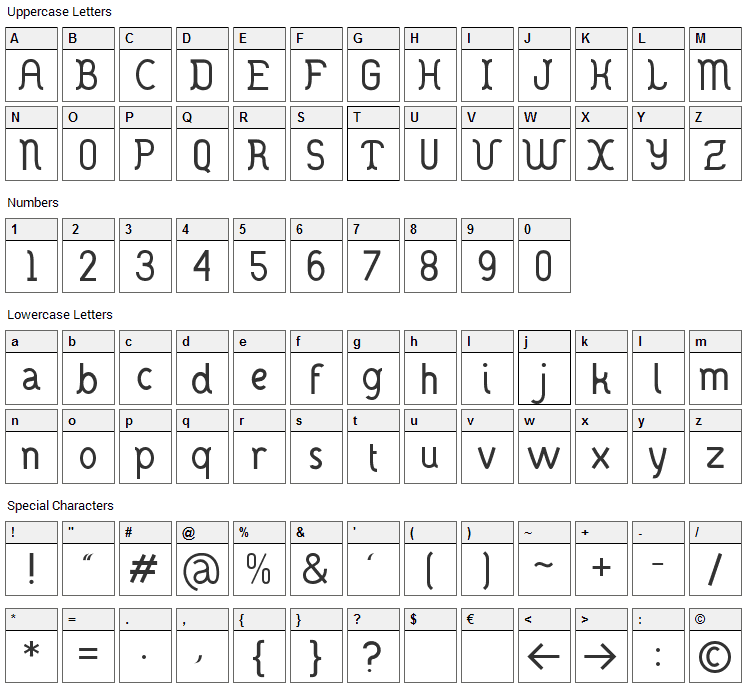 Danoise Font Character Map