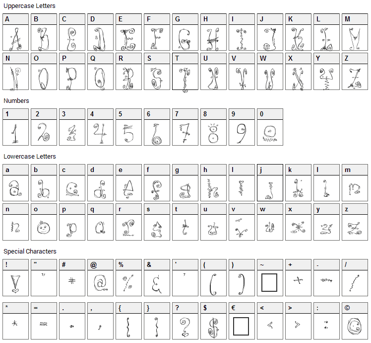 Danzin Font Character Map