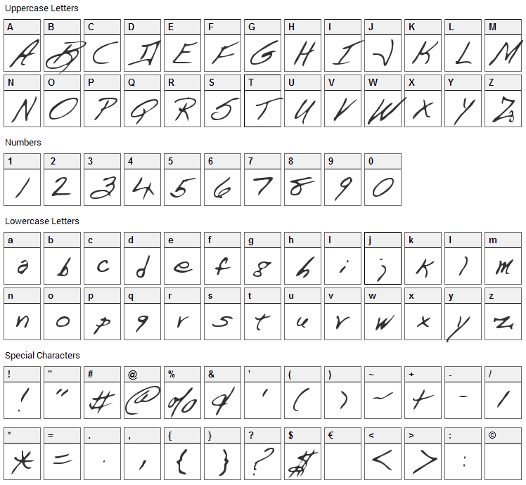 Dart Font Character Map