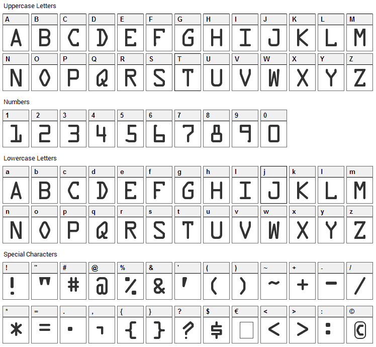 Data Control Font Character Map