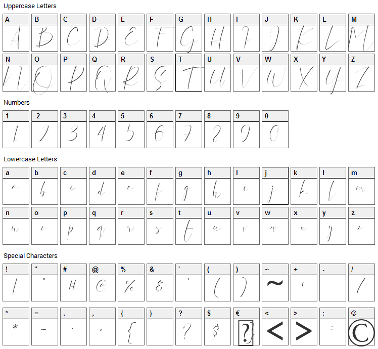 Dattebayo Font Character Map