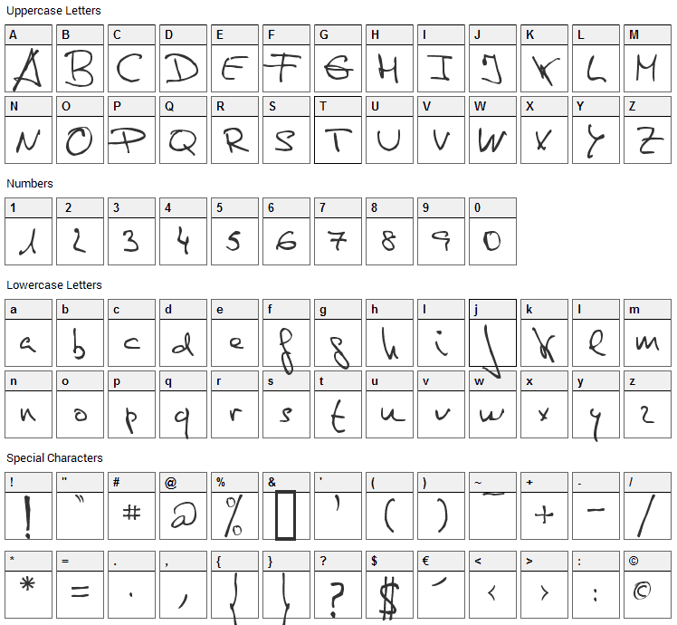 De Manu 1 Font Character Map