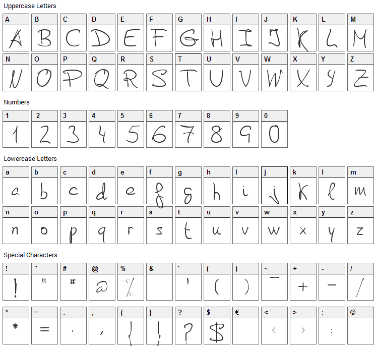 De Manu 2 Font Character Map