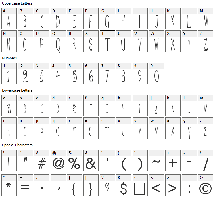 De Ttnorm Font Character Map