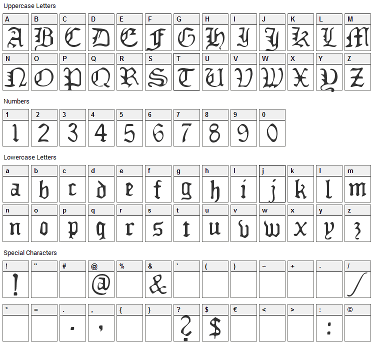 Deadly Breakfast Font Character Map