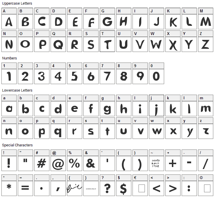 Death Futurist Font Character Map