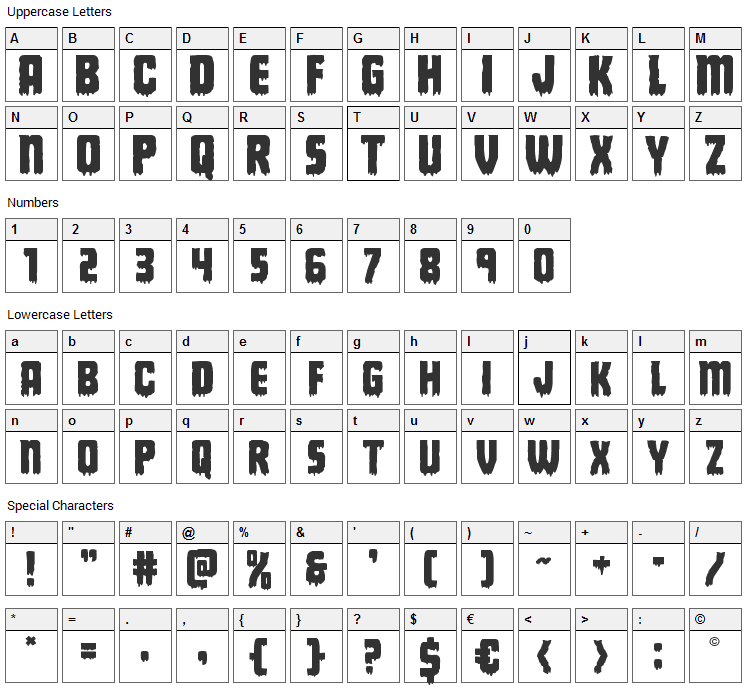 Deathblood Font Character Map