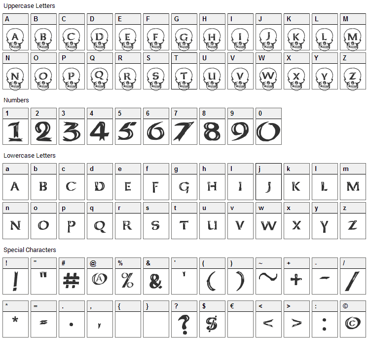 Deathhead KeltCaps Font Character Map